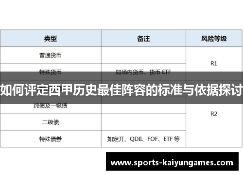 如何评定西甲历史最佳阵容的标准与依据探讨